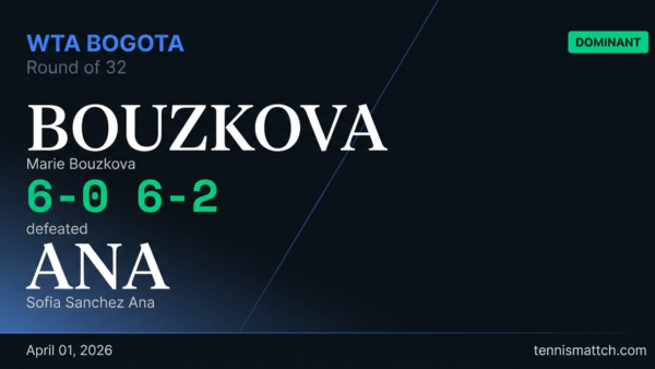 Marie Bouzkova vs Sofia Sanchez Ana — Bogota 2026