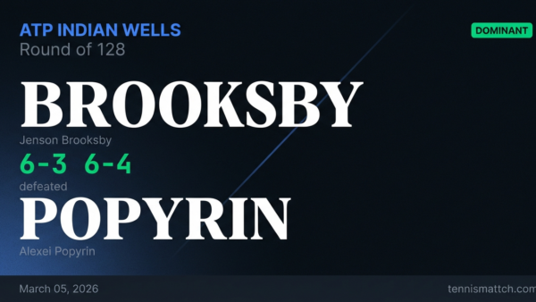 Jenson Brooksby vs Alexei Popyrin — ATP Indian Wells 2026