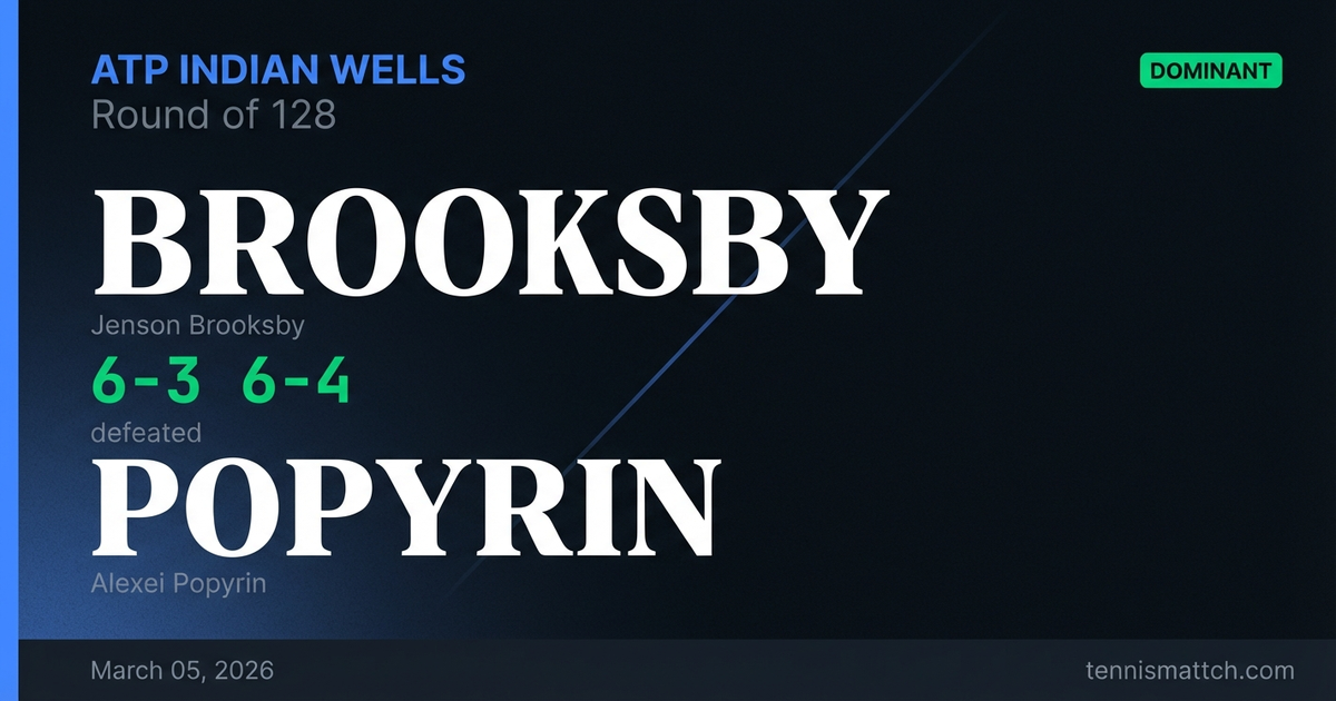 Jenson Brooksby vs Alexei Popyrin — ATP Indian Wells 2026