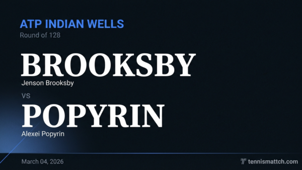 Jenson Brooksby vs Alexei Popyrin — ATP Indian Wells 2026 Preview