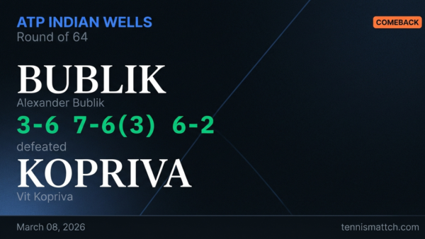 Alexander Bublik vs Vit Kopriva — ATP Indian Wells 2026