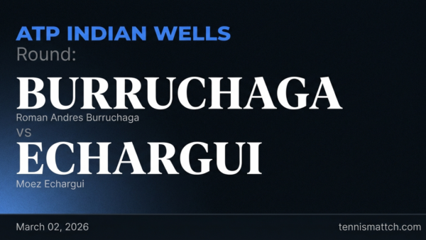 Roman Andres Burruchaga vs Moez Echargui — Indian Wells 2026 Preview
