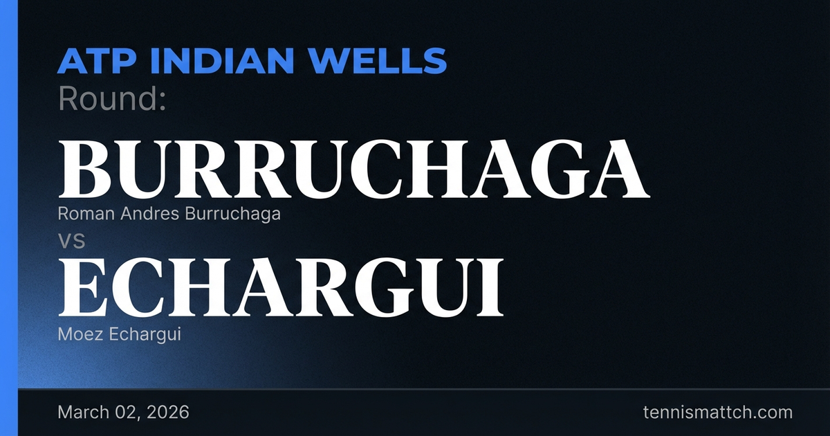 Roman Andres Burruchaga vs Moez Echargui — Indian Wells 2026 Preview