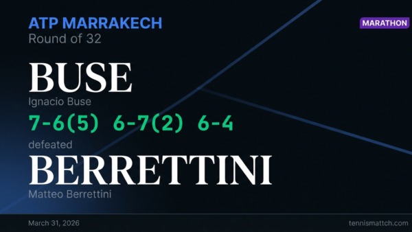 Ignacio Buse vs Matteo Berrettini — Marrakech 2026