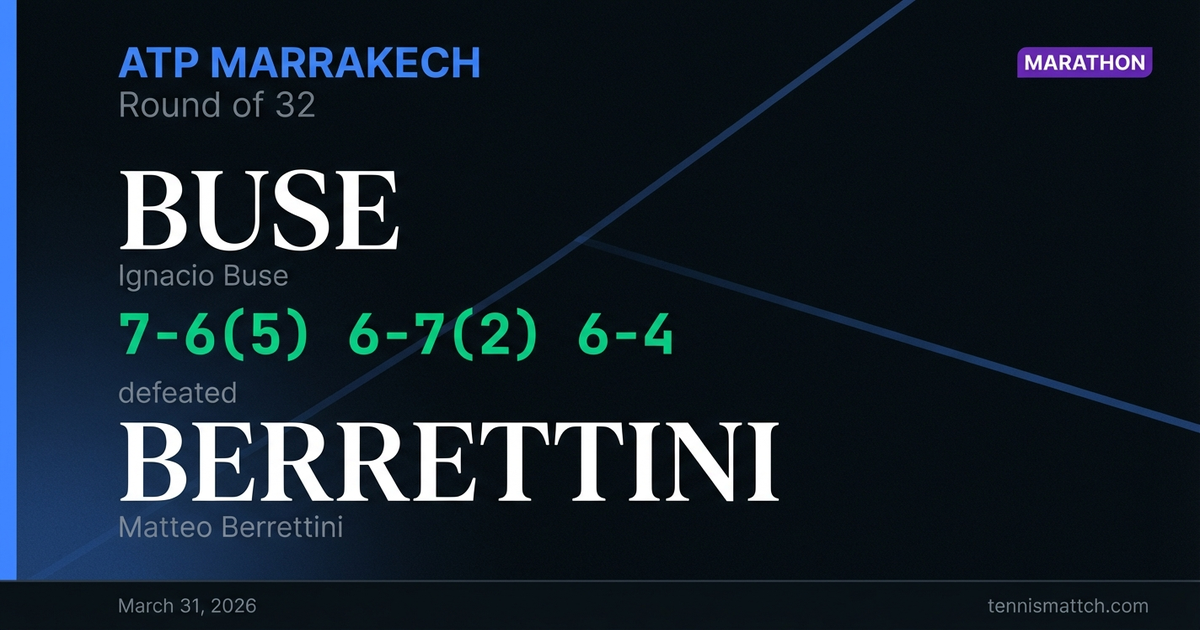 Ignacio Buse vs Matteo Berrettini — Marrakech 2026