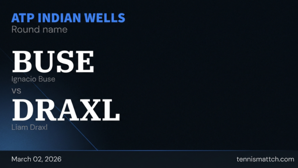 Ignacio Buse vs Liam Draxl — Indian Wells 2026 Preview