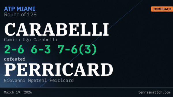 Camilo Ugo Carabelli vs Giovanni Mpetshi Perricard — Miami 2026