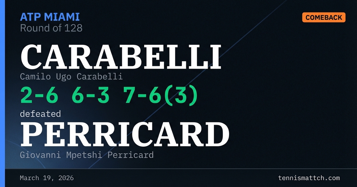 Camilo Ugo Carabelli vs Giovanni Mpetshi Perricard — Miami 2026