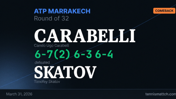 Camilo Ugo Carabelli vs Timofey Skatov — Marrakech 2026
