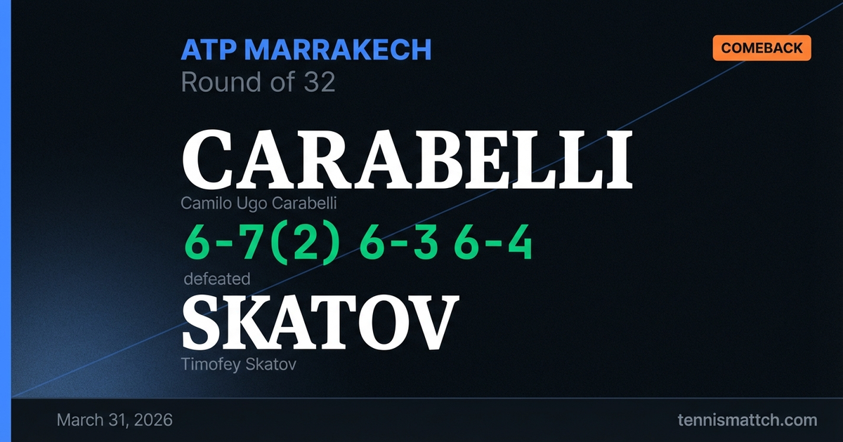 Camilo Ugo Carabelli vs Timofey Skatov — Marrakech 2026