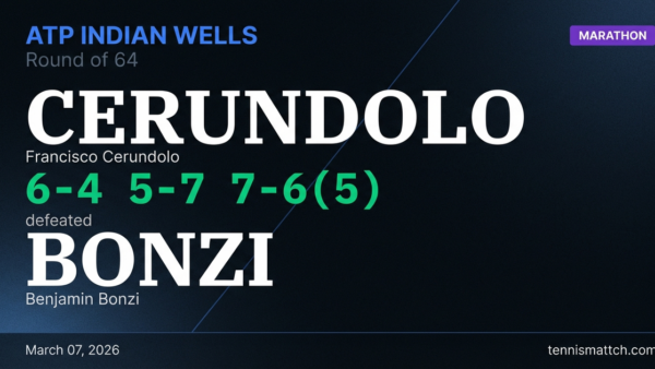 Francisco Cerundolo vs Benjamin Bonzi — ATP Indian Wells 2026