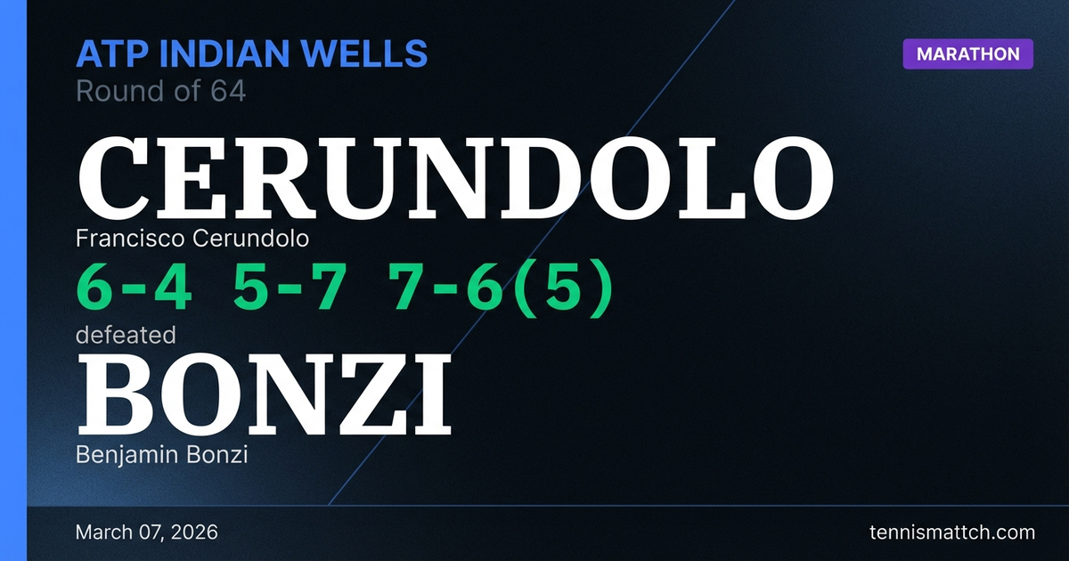 Francisco Cerundolo vs Benjamin Bonzi — ATP Indian Wells 2026