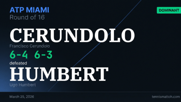 Francisco Cerundolo vs Ugo Humbert — Miami 2026
