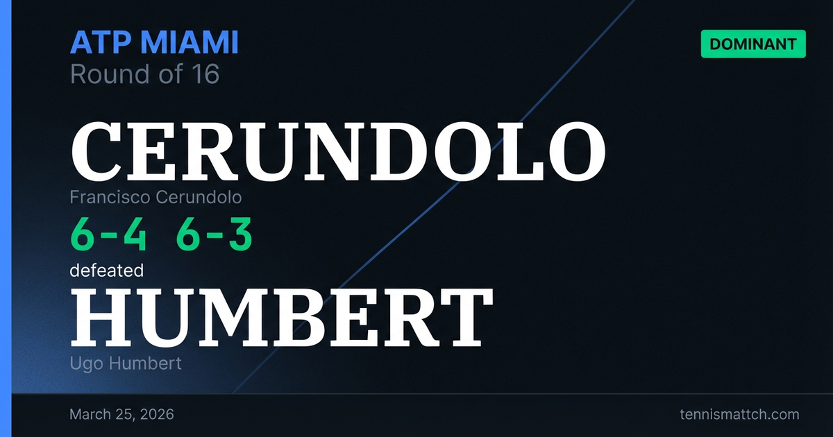 Francisco Cerundolo vs Ugo Humbert — Miami 2026