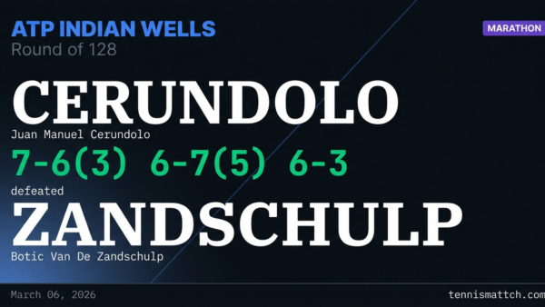 Juan Manuel Cerundolo vs Botic Van De Zandschulp — ATP Indian Wells 2026