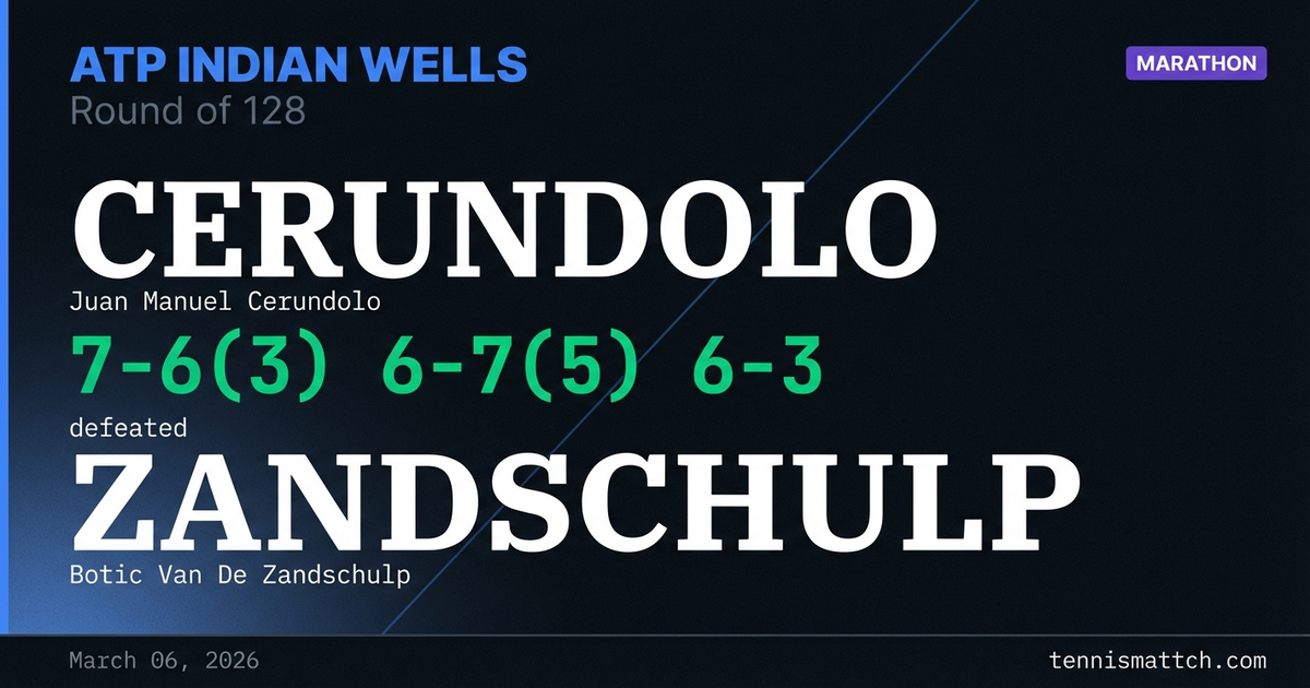 Juan Manuel Cerundolo vs Botic Van De Zandschulp — ATP Indian Wells 2026