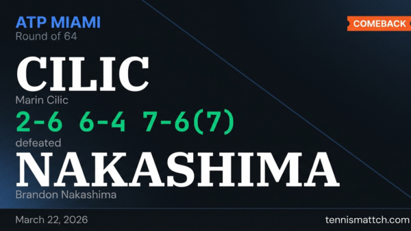 Marin Cilic vs Brandon Nakashima — Miami 2026