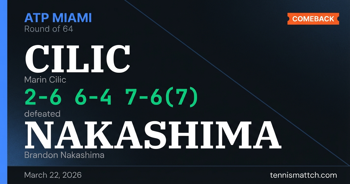 Marin Cilic vs Brandon Nakashima — Miami 2026