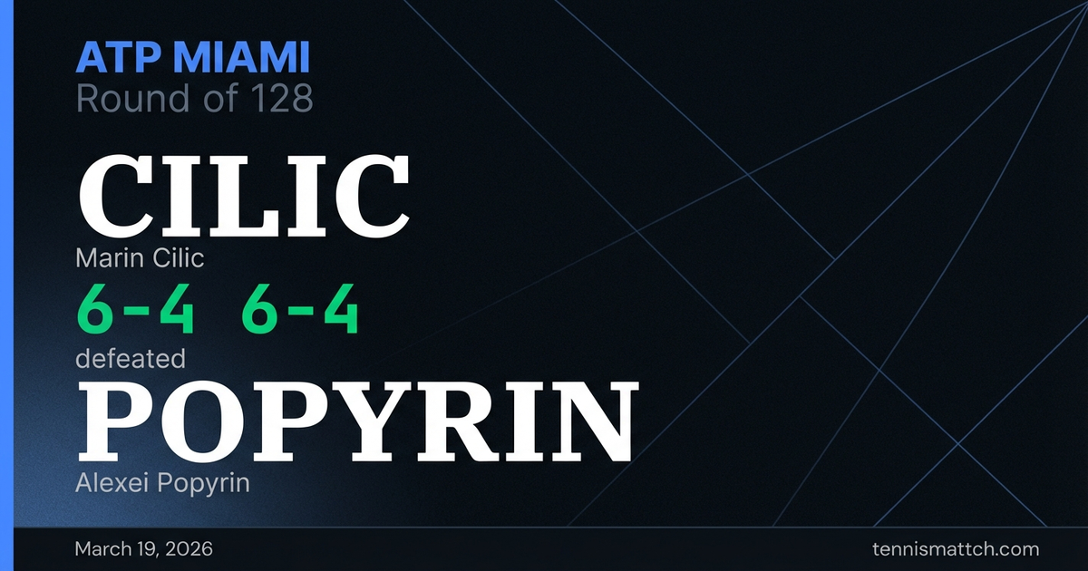 Marin Cilic vs Alexei Popyrin — Miami 2026