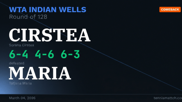 Sorana Cirstea vs Tatjana Maria — WTA Indian Wells 2026