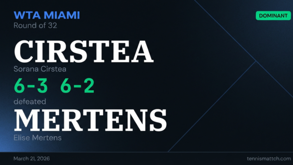 Sorana Cirstea vs Elise Mertens — Miami 2026