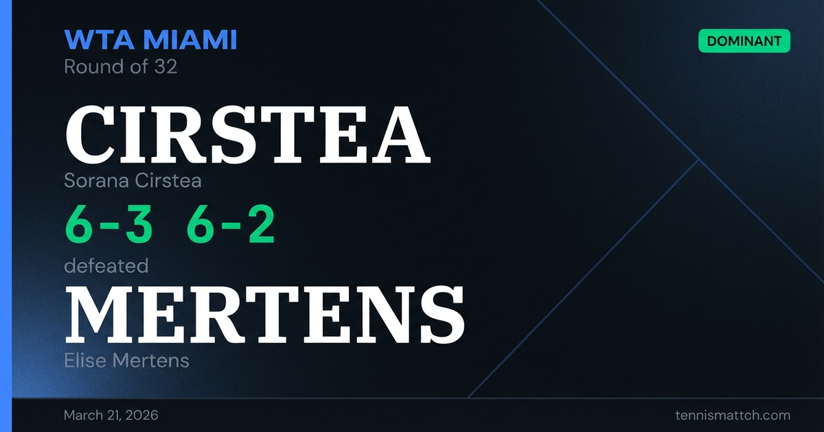 Sorana Cirstea vs Elise Mertens — Miami 2026