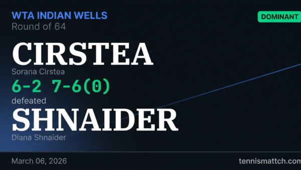Sorana Cirstea vs Diana Shnaider — WTA Indian Wells 2026