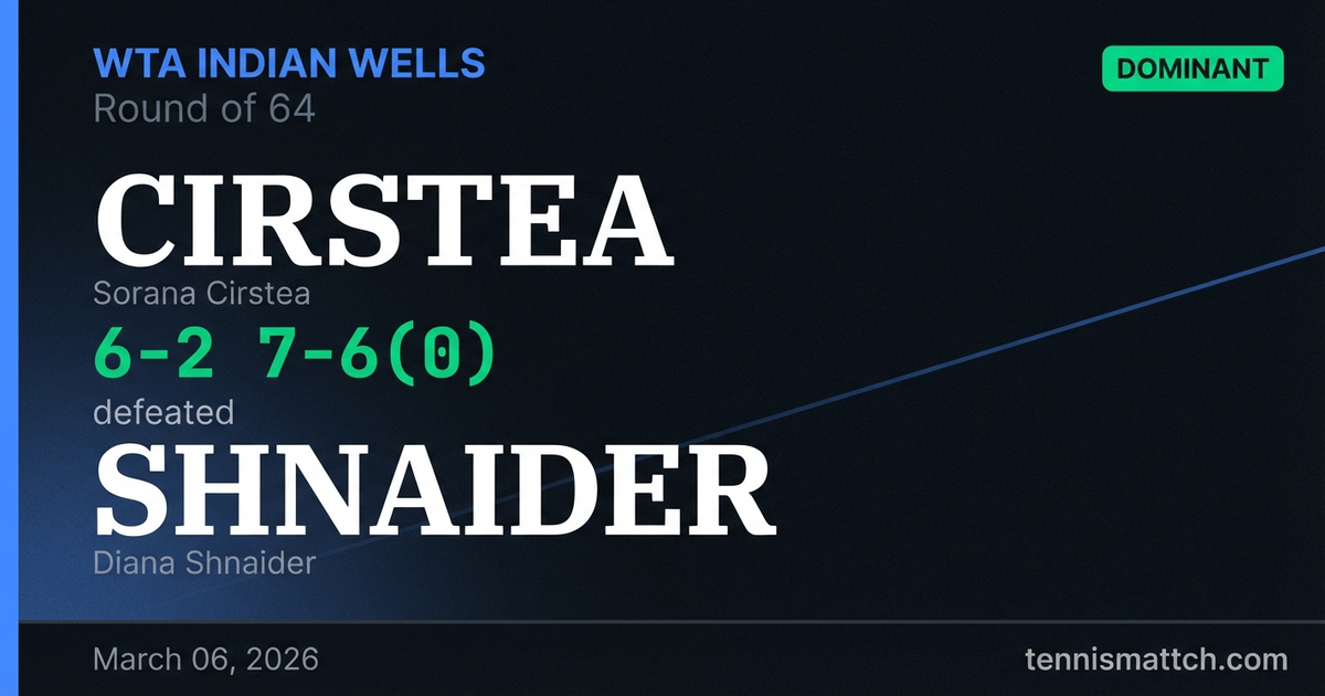 Sorana Cirstea vs Diana Shnaider — WTA Indian Wells 2026