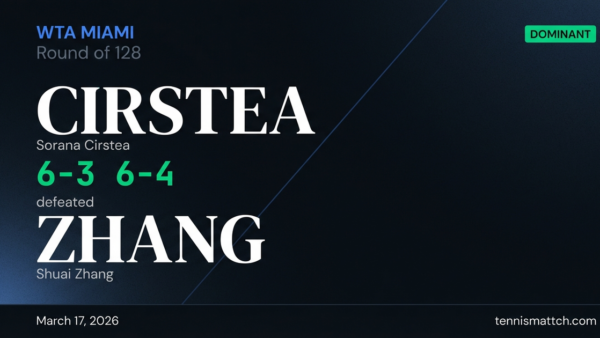 Sorana Cirstea vs Shuai Zhang — Miami 2026