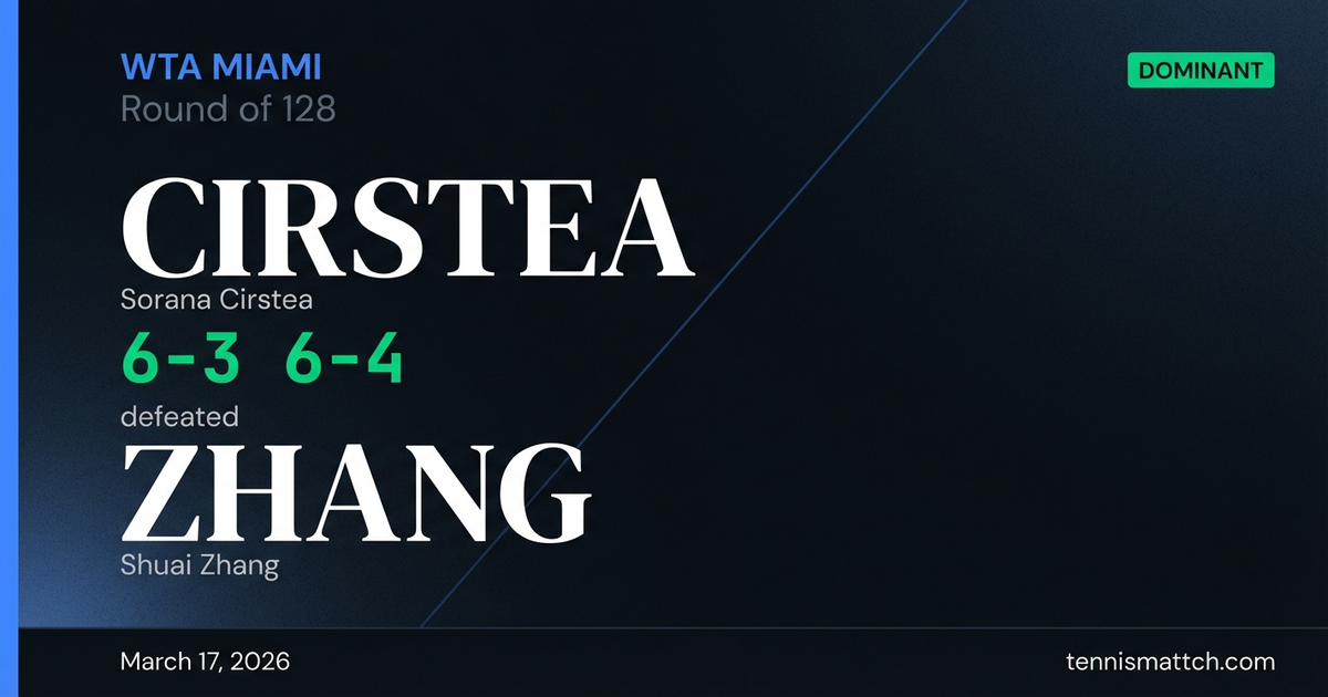 Sorana Cirstea vs Shuai Zhang — Miami 2026