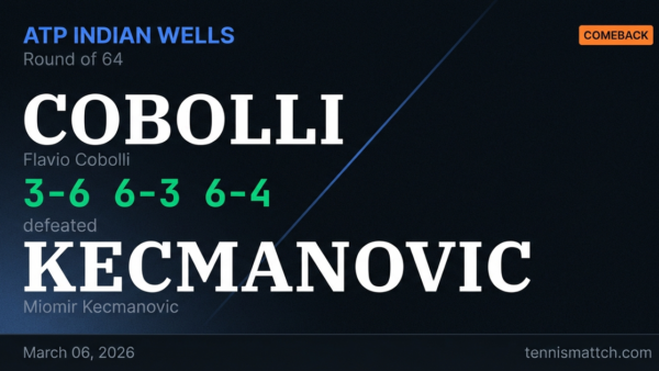 Flavio Cobolli vs Miomir Kecmanovic — ATP Indian Wells 2026