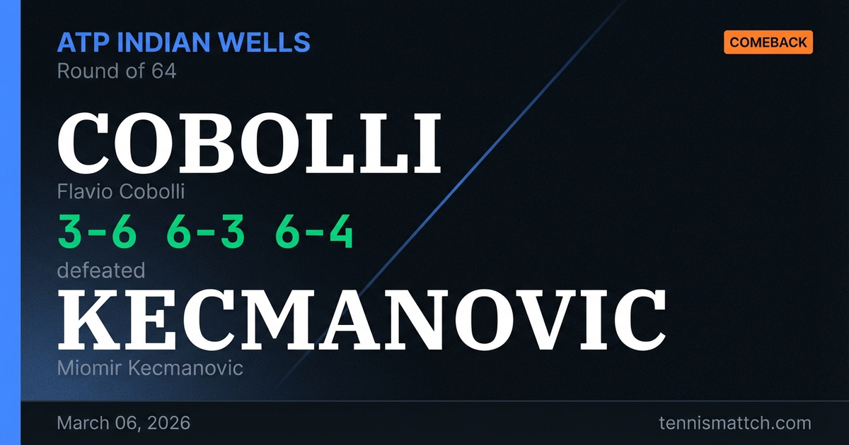 Flavio Cobolli vs Miomir Kecmanovic — ATP Indian Wells 2026