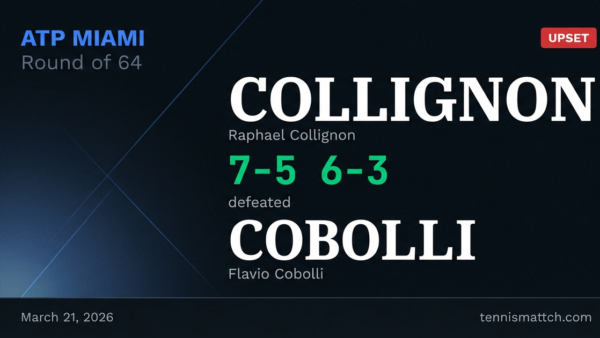 Raphael Collignon vs Flavio Cobolli — Miami 2026