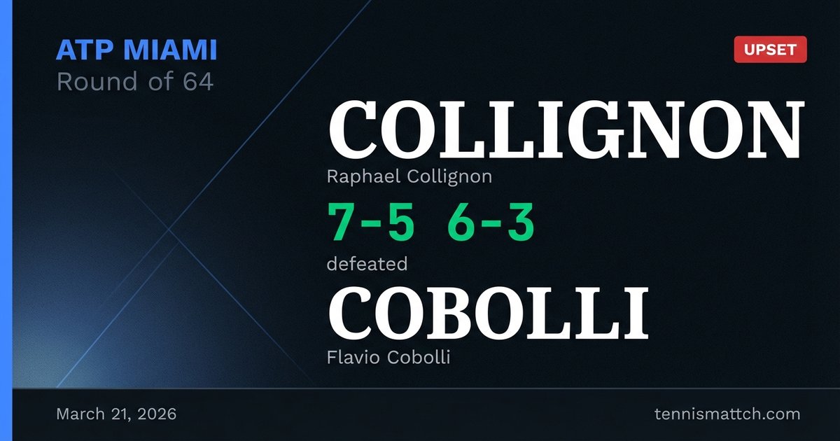 Raphael Collignon vs Flavio Cobolli — Miami 2026