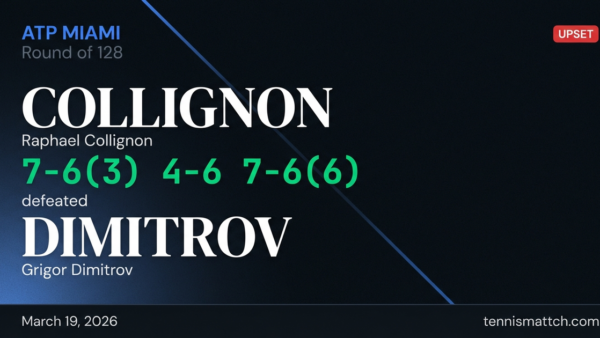 Raphael Collignon vs Grigor Dimitrov — Miami 2026