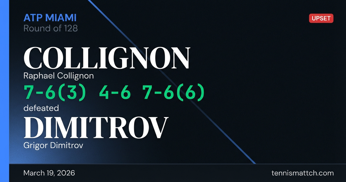 Raphael Collignon vs Grigor Dimitrov — Miami 2026