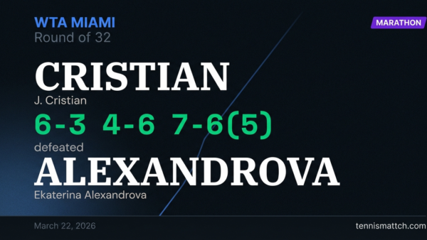 J. Cristian vs Ekaterina Alexandrova — Miami 2026