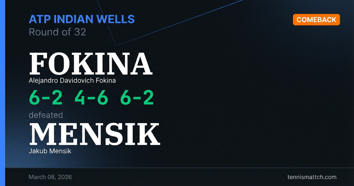 Alejandro Davidovich Fokina vs Jakub Mensik — ATP Indian Wells 2026