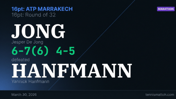 Jesper De Jong vs Yannick Hanfmann — Marrakech 2026
