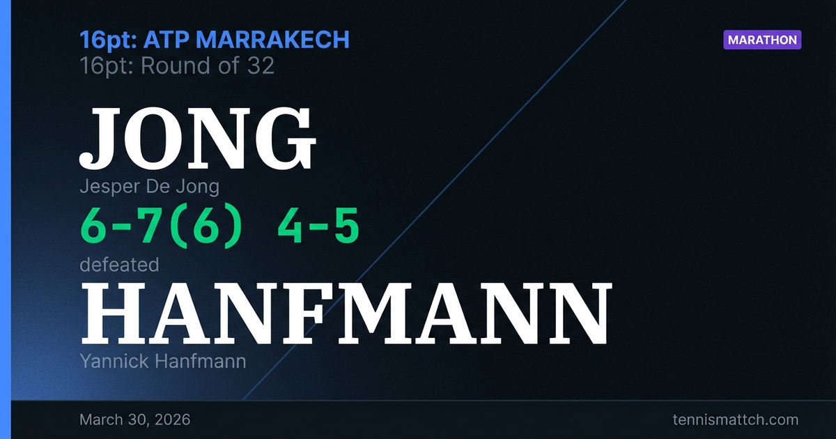 Jesper De Jong vs Yannick Hanfmann — Marrakech 2026