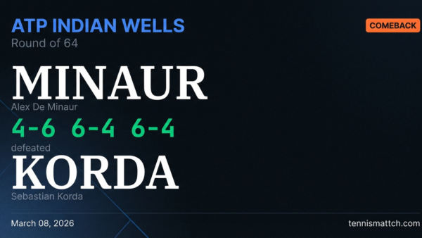 Alex De Minaur vs Sebastian Korda — ATP Indian Wells 2026