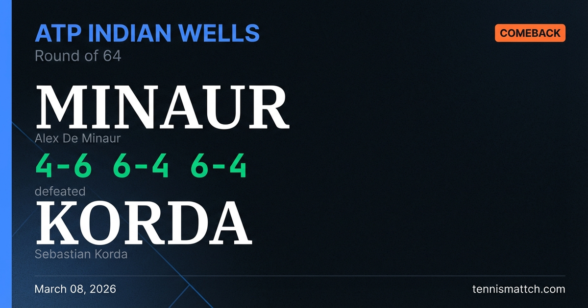 Alex De Minaur vs Sebastian Korda — ATP Indian Wells 2026