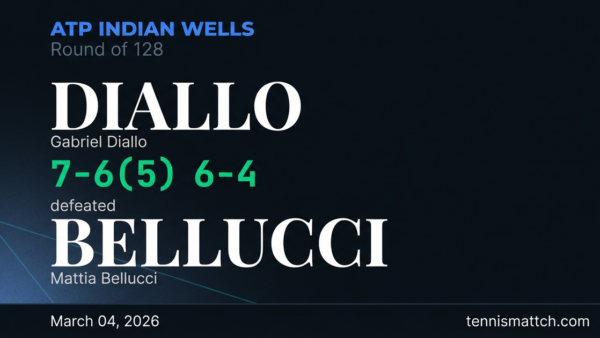 Gabriel Diallo vs Mattia Bellucci — ATP Indian Wells 2026