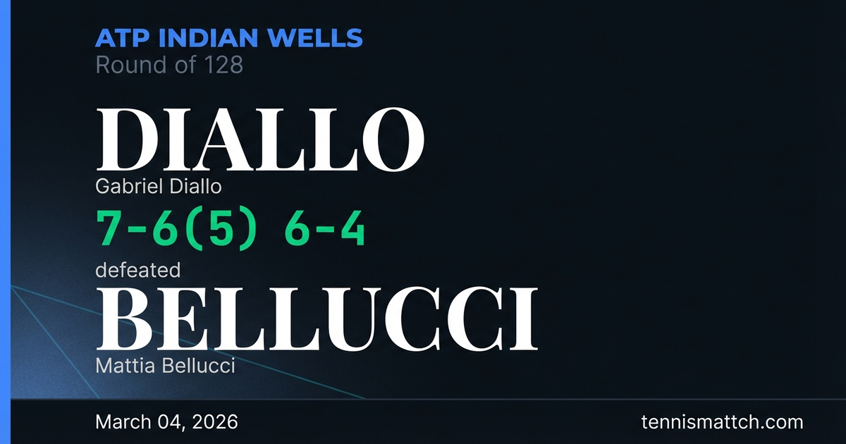 Gabriel Diallo vs Mattia Bellucci — ATP Indian Wells 2026