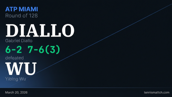 Gabriel Diallo vs Yibing Wu — Miami 2026