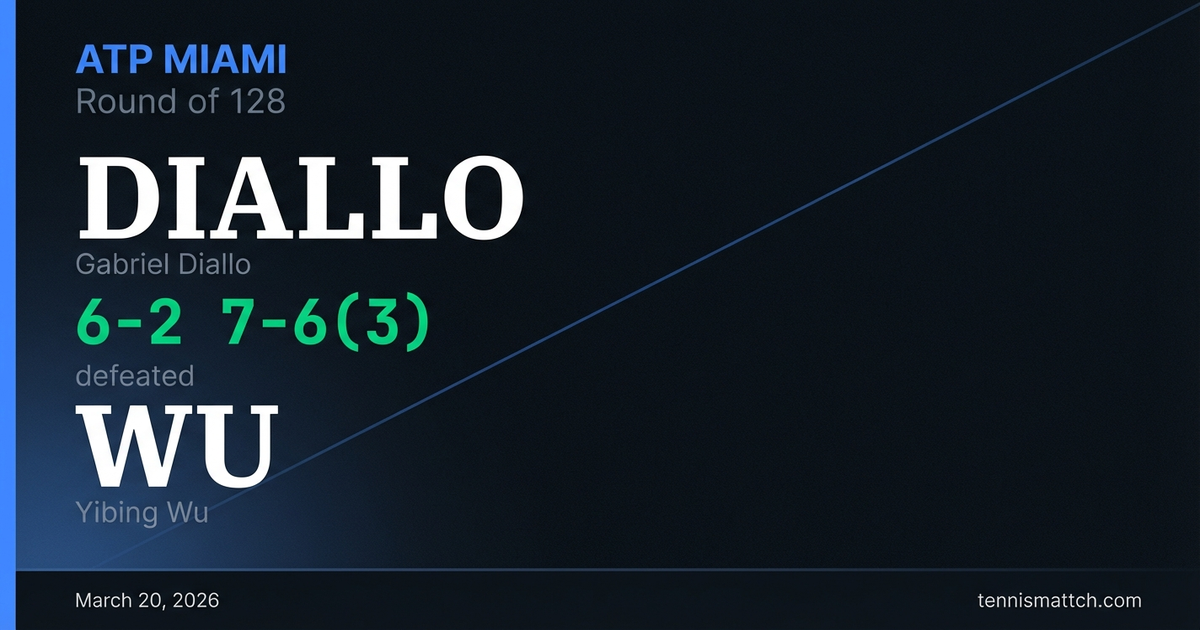 Gabriel Diallo vs Yibing Wu — Miami 2026