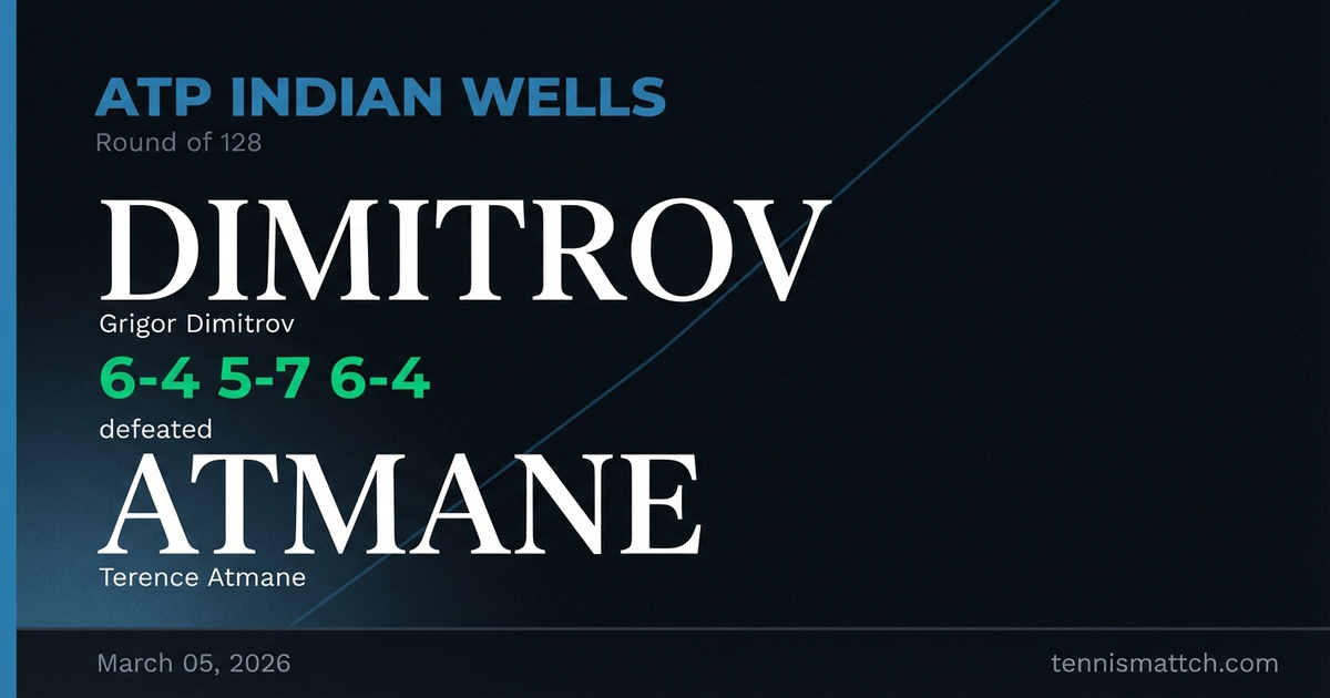 Grigor Dimitrov vs Terence Atmane — ATP Indian Wells 2026