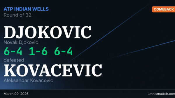 Novak Djokovic vs Aleksandar Kovacevic — ATP Indian Wells 2026