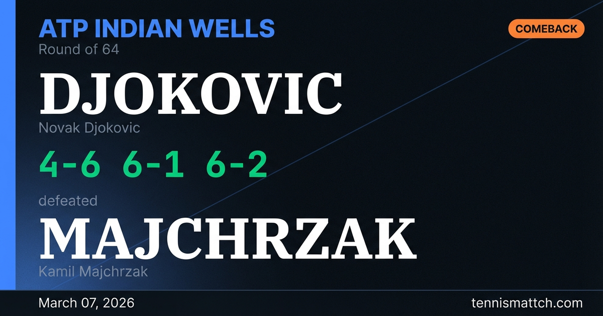Novak Djokovic vs Kamil Majchrzak — ATP Indian Wells 2026
