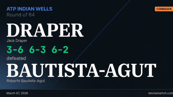 Jack Draper vs Roberto Bautista-Agut — ATP Indian Wells 2026